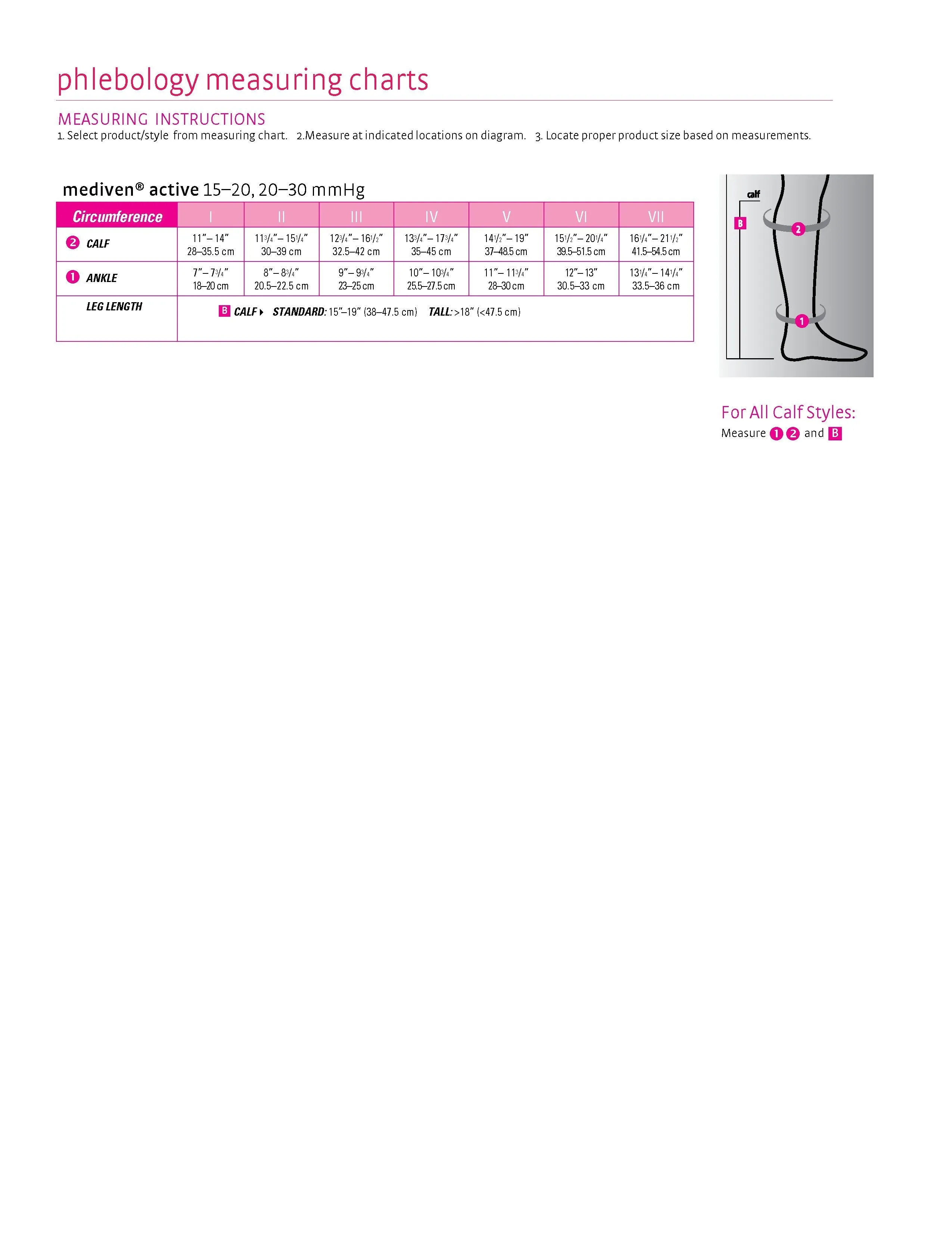 mediven active, 20-30 mmHg, Calf High, Closed Toe