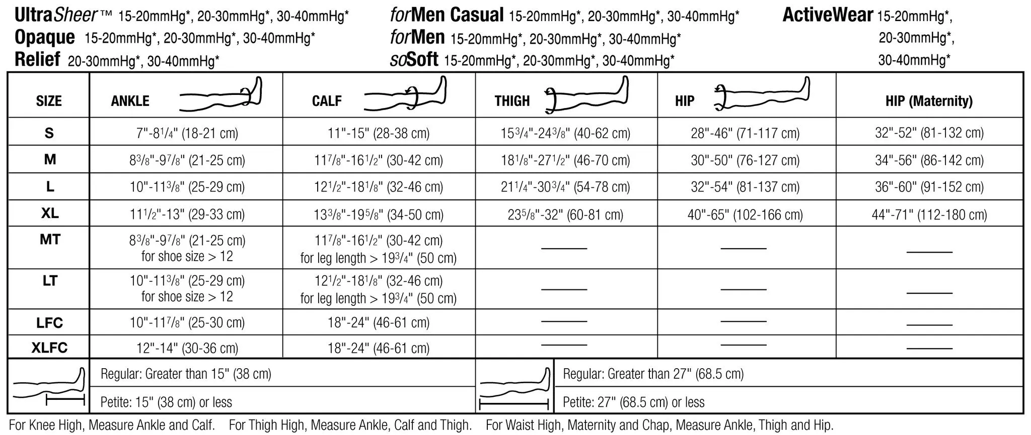 soSoft | Knee High Compression Socks | Closed Toe | 30-40 mmHg